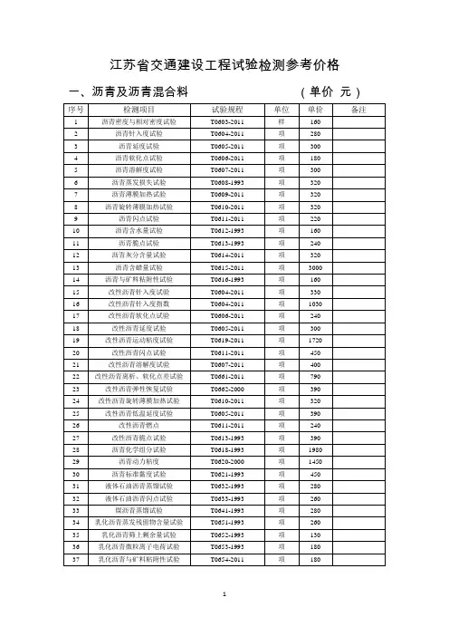 交质公(2016)8号附件 江苏省交通建设工程试验检测参考价格(加说明) - 副本资料