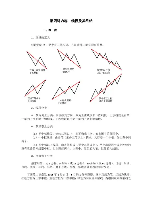 缠论视频讲解内容 之四 线段及线段终结