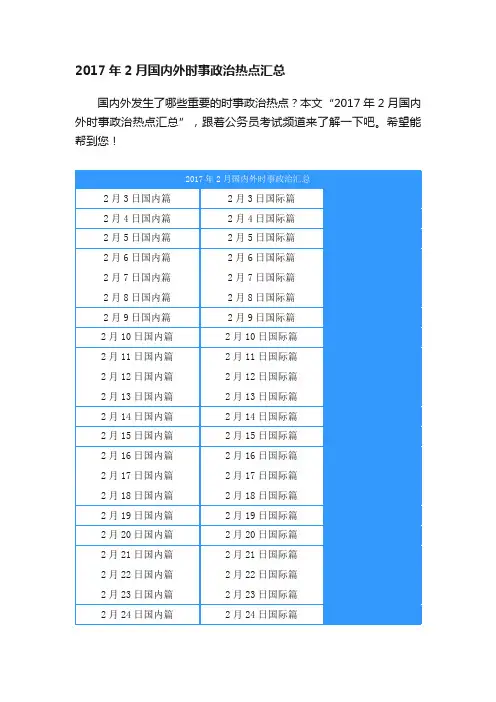 2017年2月国内外时事政治热点汇总