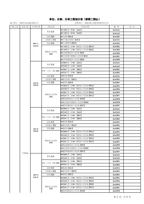 桥梁工程单位、分部、分项工程划分表