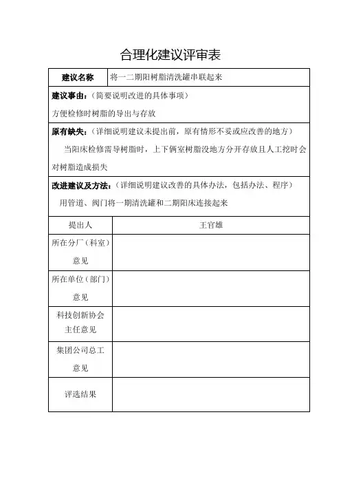 合理化建议征集评审表