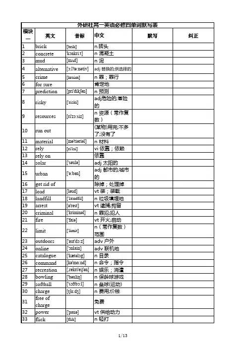 外研社高中必修四单词表—含音标、词性、汉语、适合默写