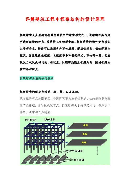 详解建筑工程中框架结构的设计原理