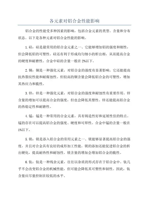 各元素对铝合金性能影响