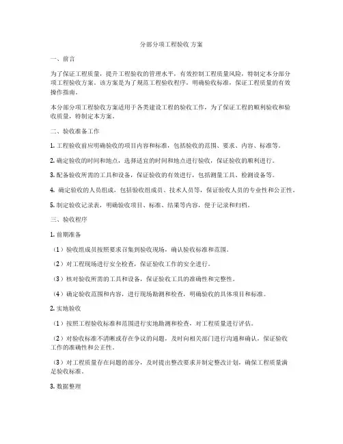 分部分项工程验收 方案