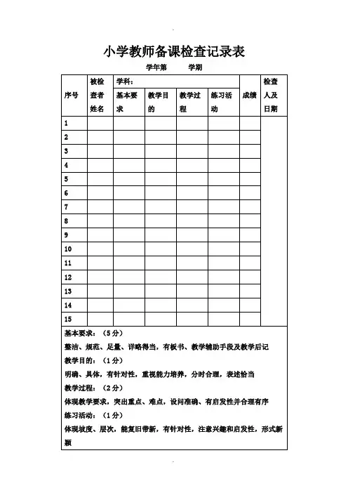 小学教师备课检查记录表精选范本