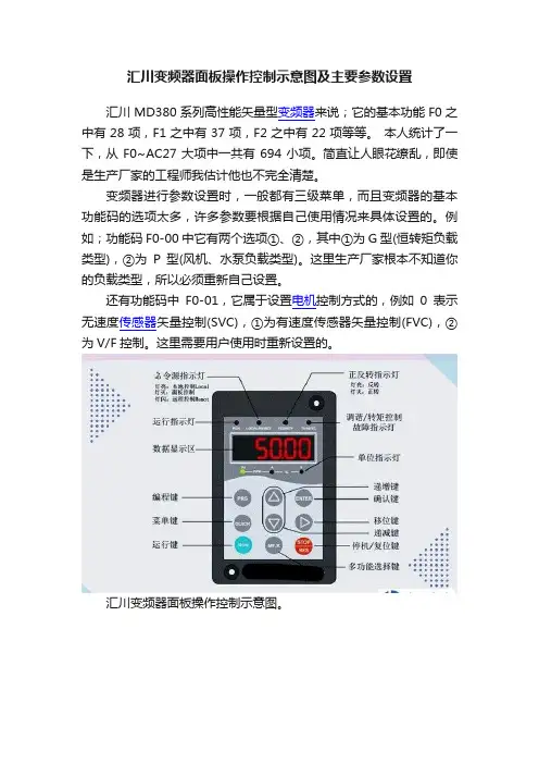 汇川变频器面板操作控制示意图及主要参数设置