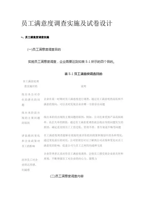 员工满意度调查实施及试卷设计