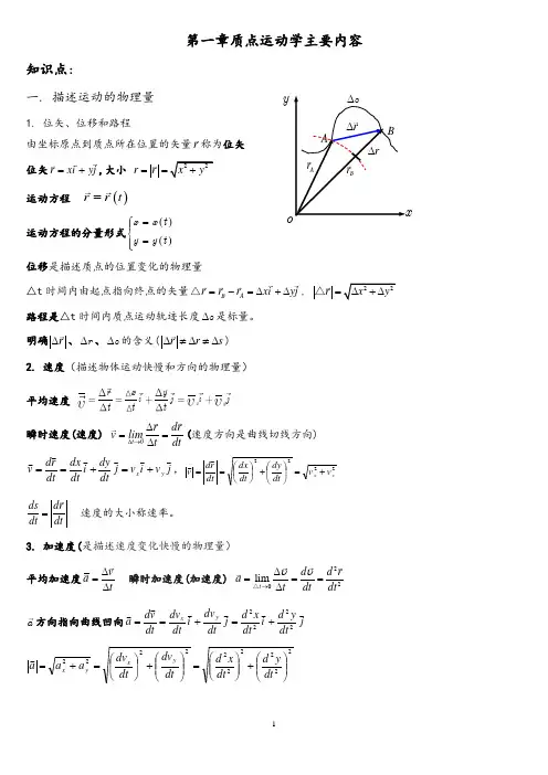 大学物理知识点