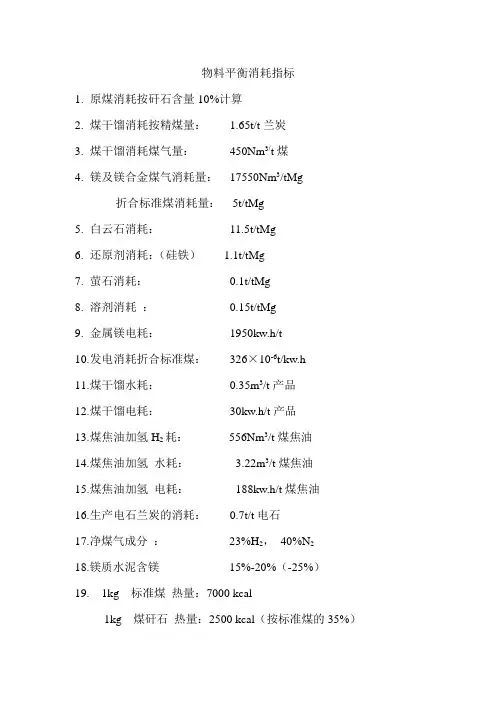 兰炭物料平衡消耗指标