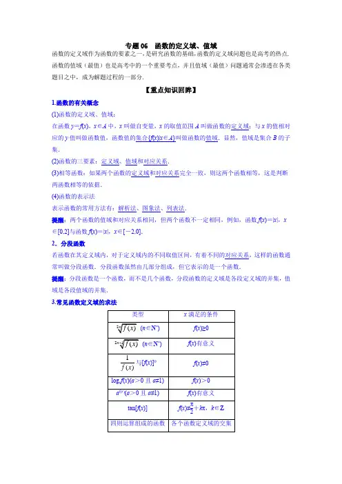 函数的定义域、值域--高考数学【解析版】