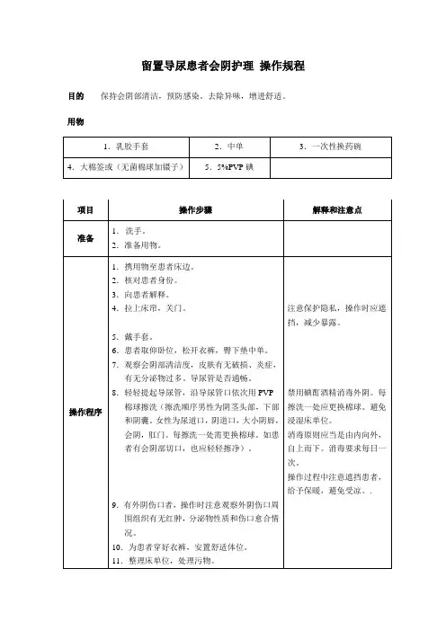 留置导尿患者会阴护理 操作规程