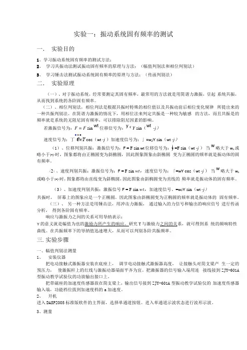 振动系统固有频率的测试实验报告