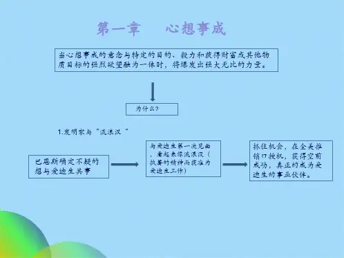 思考致富(共56张PPT)