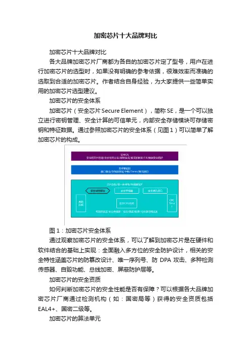 加密芯片十大品牌对比