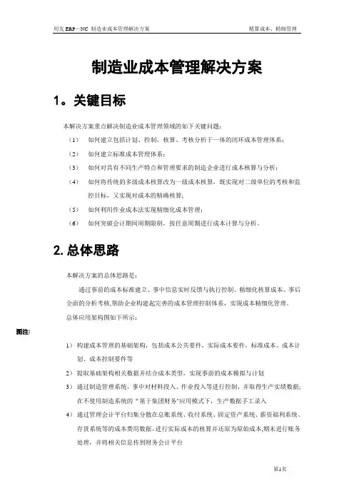 用友NC-制造业成本管理解决方案