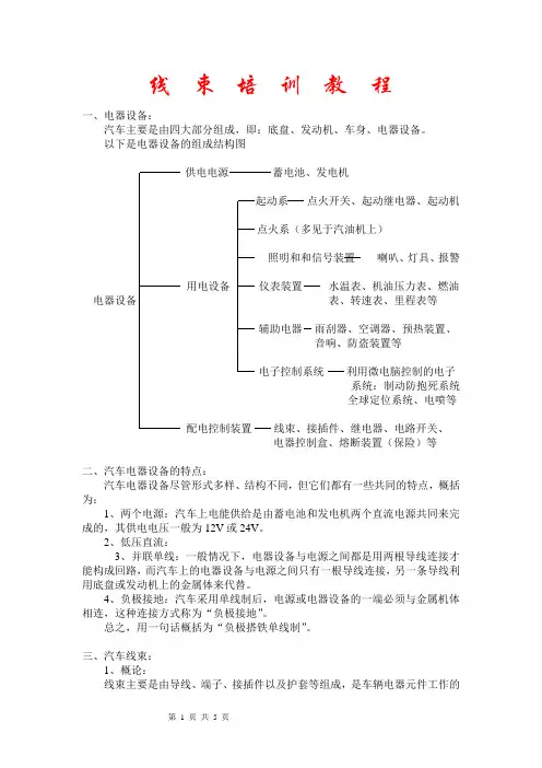 汽车线束培训教程