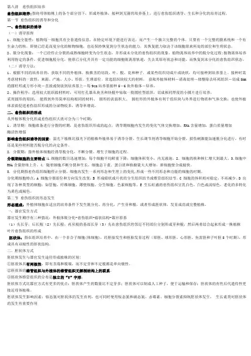 第八讲  愈伤组织培养