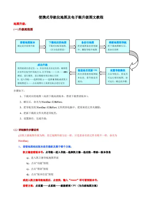 便携式导航仪地图及电子眼升级图文教程