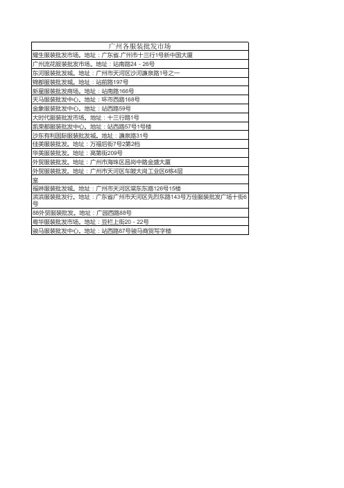 广州各服装批发市场