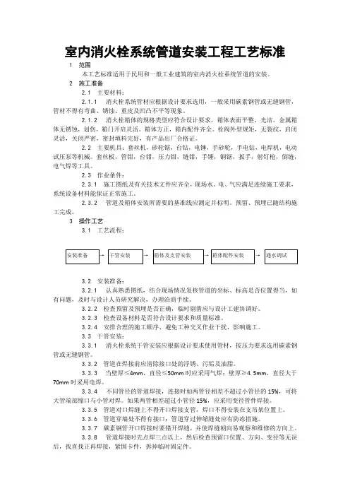 室内消火栓系统管道安装工程工艺标准