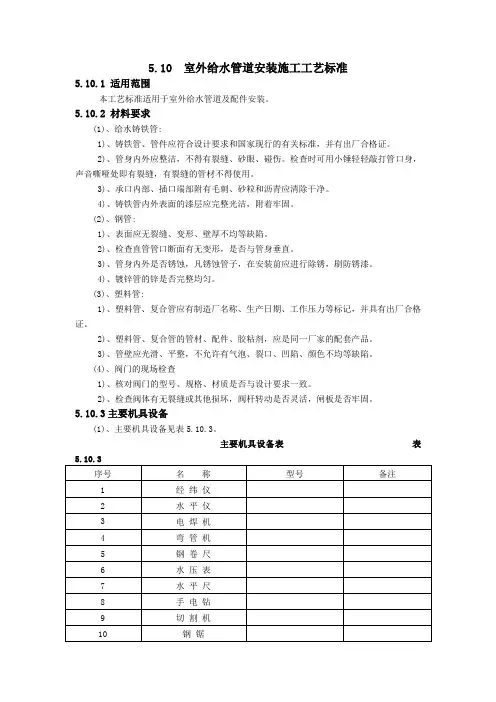 室外给水管安装施工工艺标准