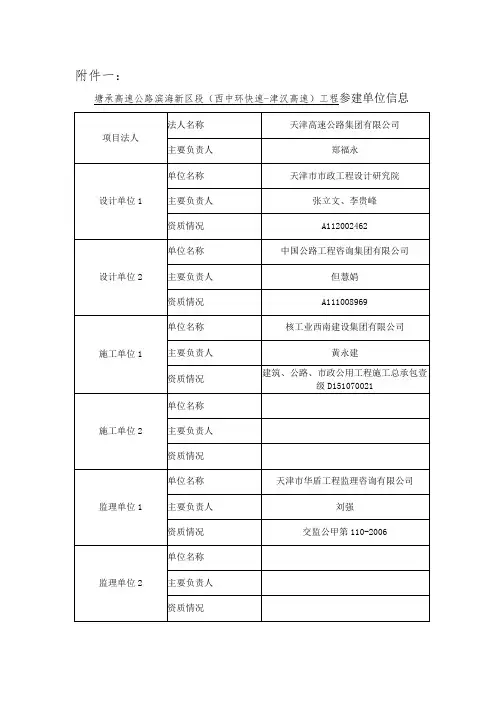 塘承高速公路滨海新区段(西中环快速-津汉高速)工程