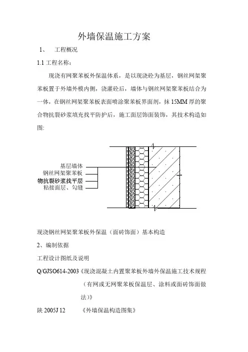 外墙保温