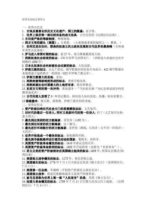 世界历史标志事件