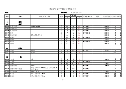 小学科学教学设备统计表