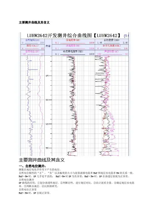 主要测井曲线及其含义