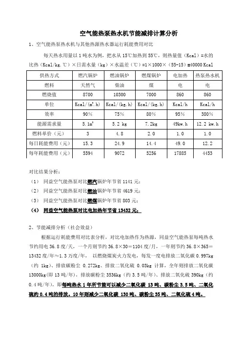 空气能热泵节能减排计算分析