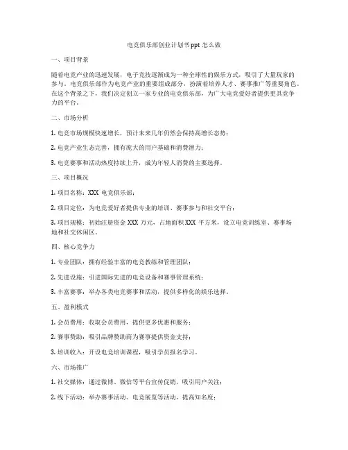 电竞俱乐部创业计划书ppt怎么做