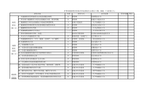 护理部健康教育质量评价标准