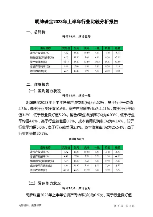002574明牌珠宝2023年上半年行业比较分析报告