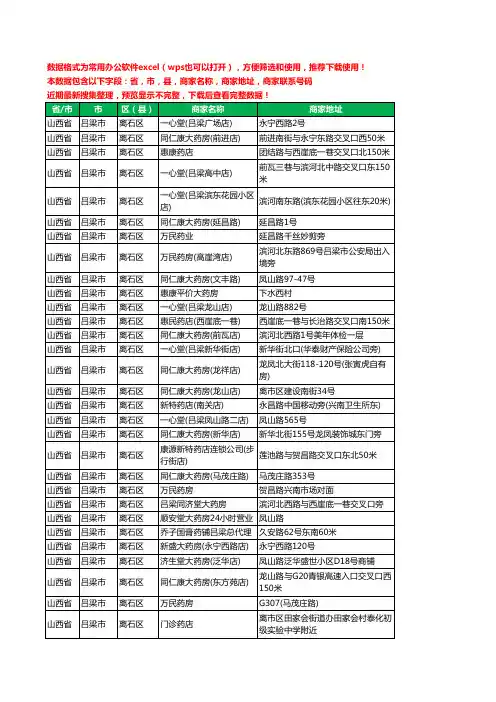 2020新版山西省吕梁市离石区药工商企业公司商家名录名单黄页联系电话号码地址大全184家