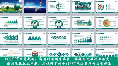 国家电网、电力公司工作汇报工作总结汇报PPT模板