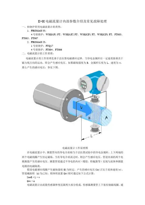 E+H电磁流量计
