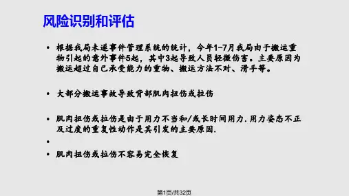 人工搬运培训PPT课件