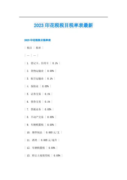 2023印花税税目税率表最新