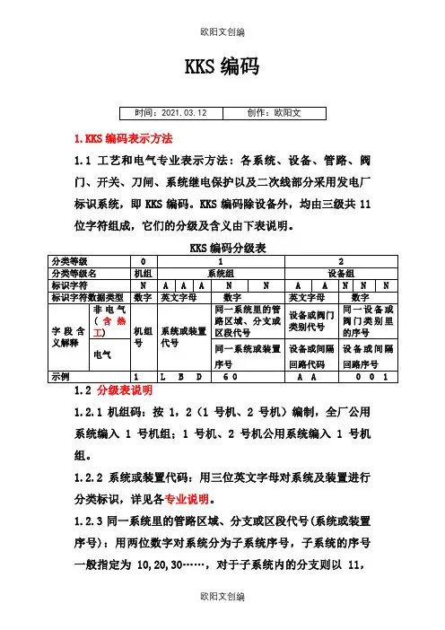 火力发电厂kks编码规则之欧阳文创编