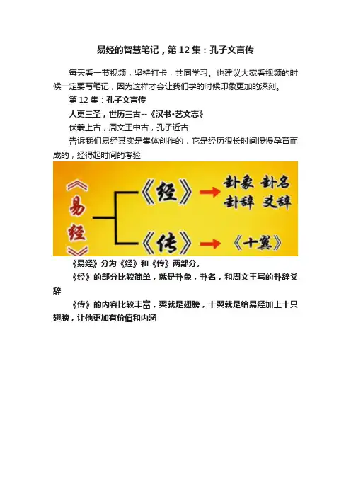 易经的智慧笔记，第12集：孔子文言传