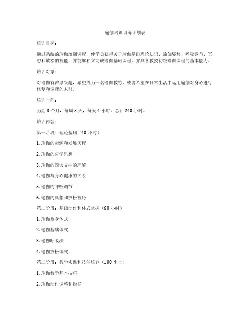 瑜伽培训训练计划表