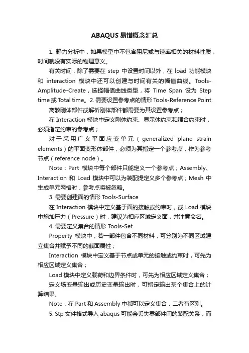 ABAQUS易错概念汇总