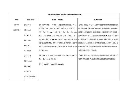 九年级语文上册字音字形词语一览表
