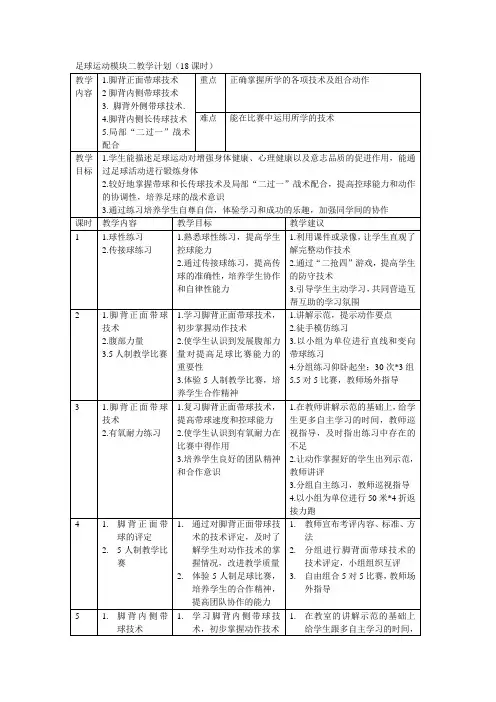 足球运动模块二教学计划