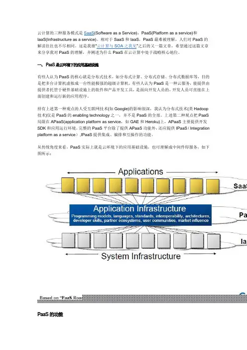 云计算的三种服务模式之PaaS