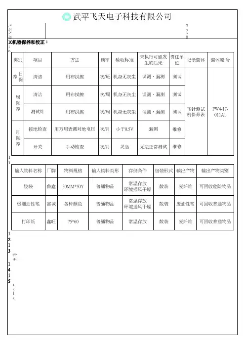 FW3-17-006众博信飞针试机作业指导书-1