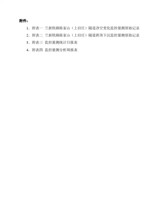 监控量测实施方案
