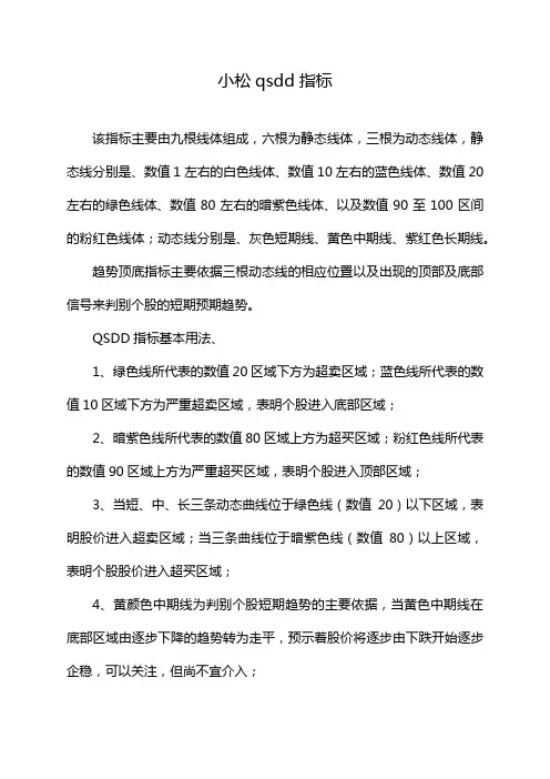 小松qsdd指标